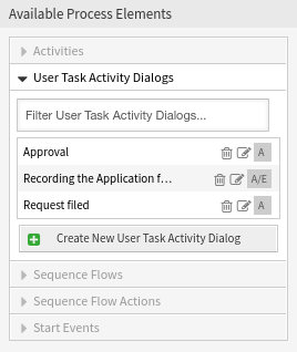 User-Task-Aktivitätsdialog