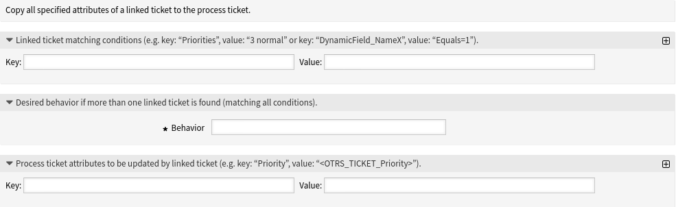 Prozessmanagement-Modul „TicketDataPull“